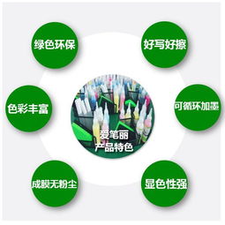液体粉笔 创新教学工具及其成分解析——以爱笔丽文教用品为例