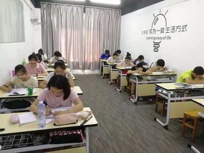 沙市区校外文化培训信赖之选 解读“金博教育”的白名单价值